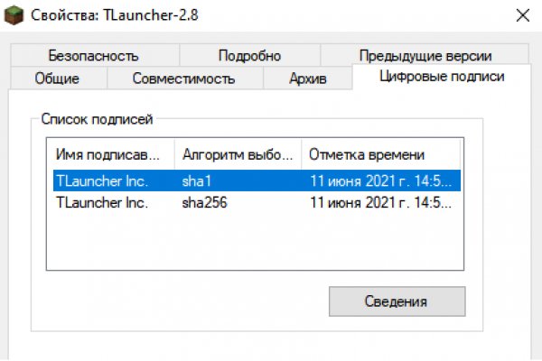 Сайты продаж наркотиков