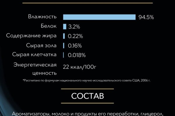 Как вывести деньги с кракена маркетплейс