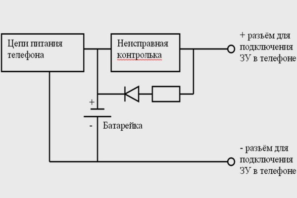 Кракен ссылка vtor
