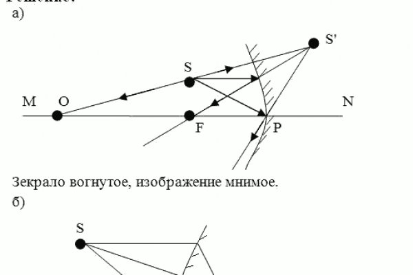 2krn cc кракен